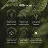 Adaptogen Energy Blend | Ayurveda | Fushi