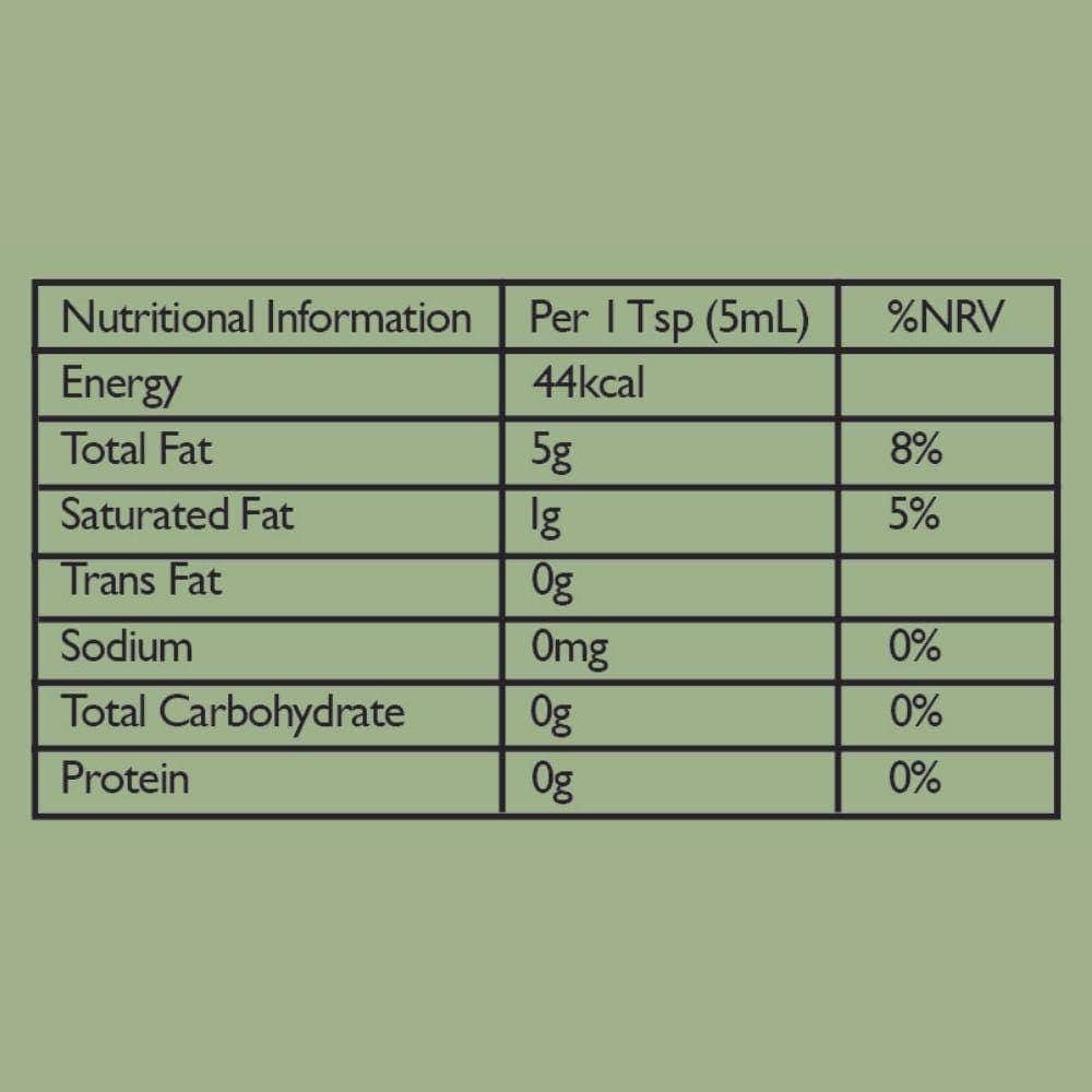 Black Seed Oil 10ml | Ayurveda | Fushi Wellbeing