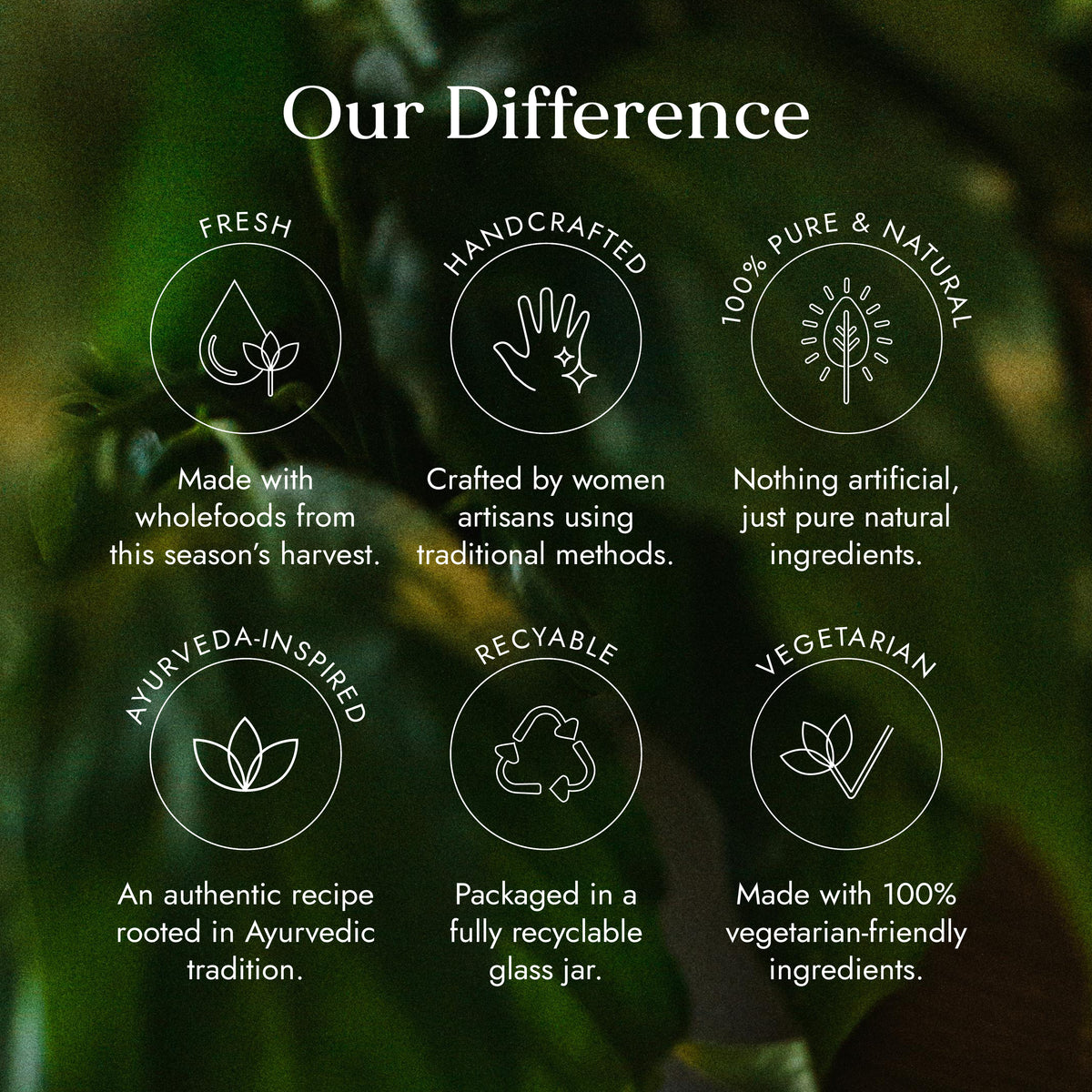 Image featuring icons that illustrate what sets Fushi Chyawanprash apart—fresh seasonal ingredients, handcrafted by women, recyclable packaging & vegetarian formulation.