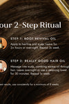 Hair Regeneration Kit