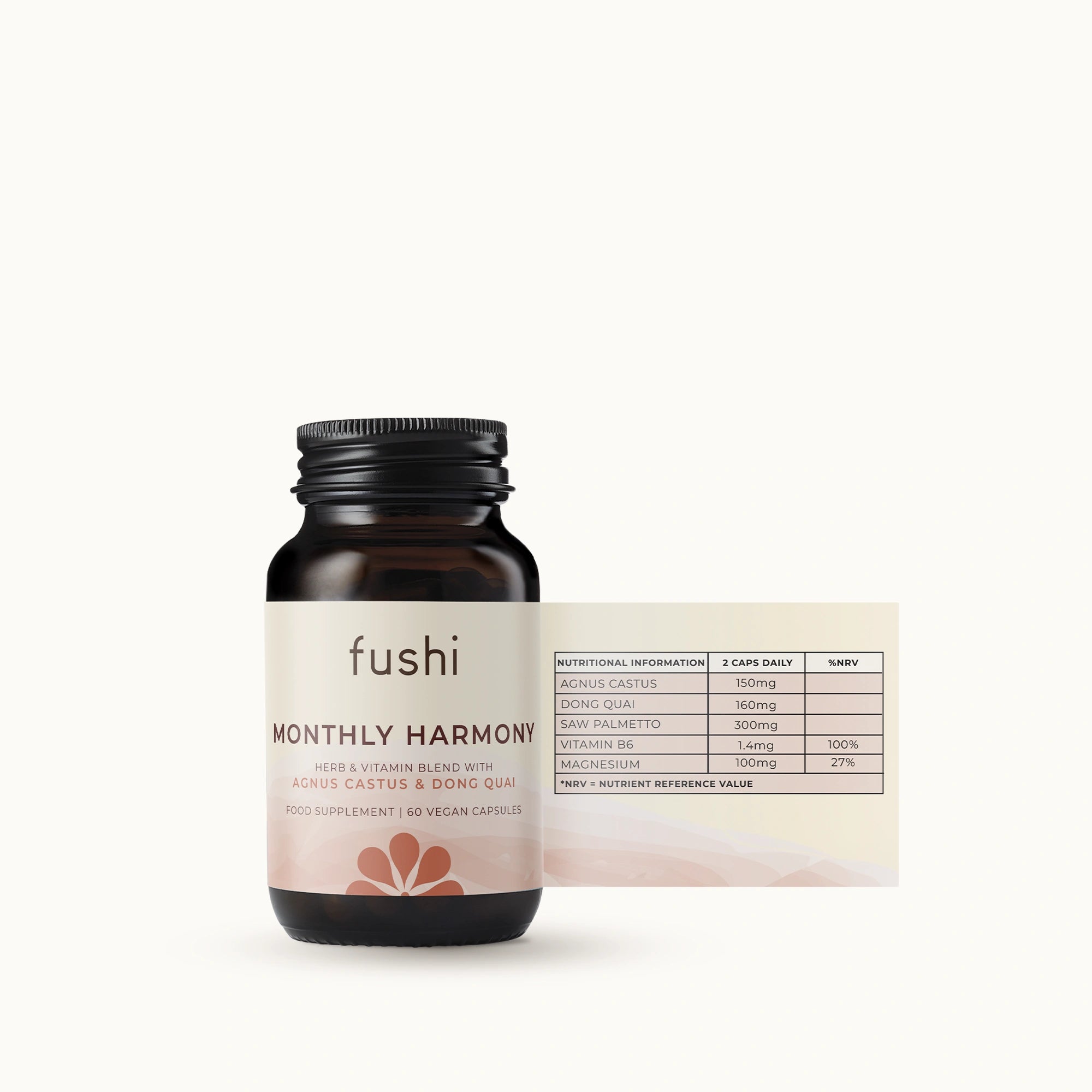 Monthly Harmony Ritual