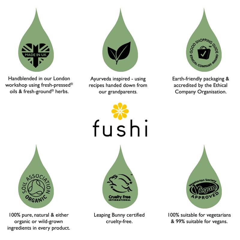 Fushi Wellbeing